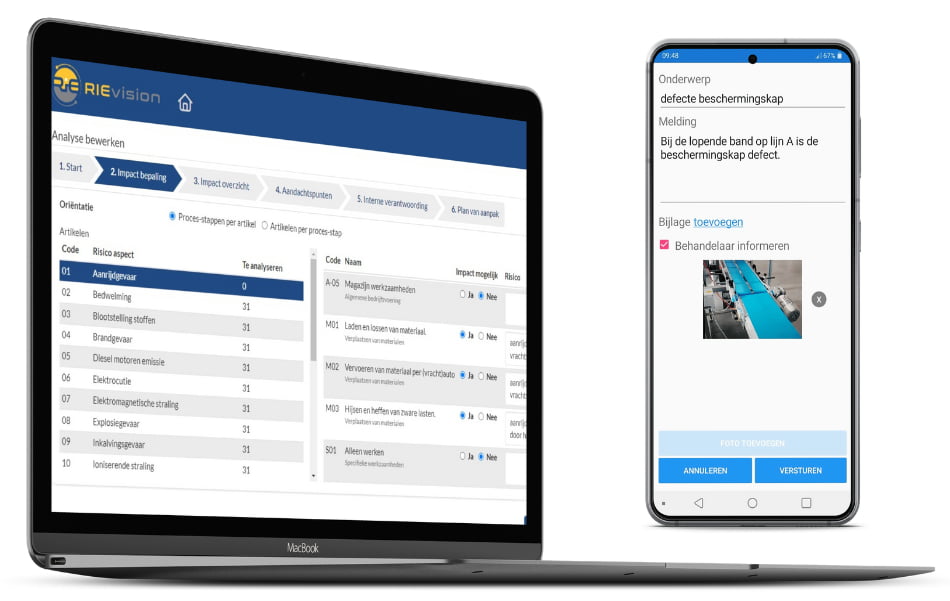 RI&E software